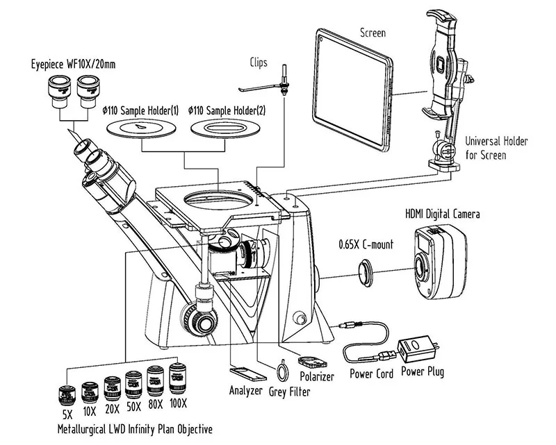 Инверсионный металлургический микроскоп схема