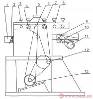 Рейсмус DR204