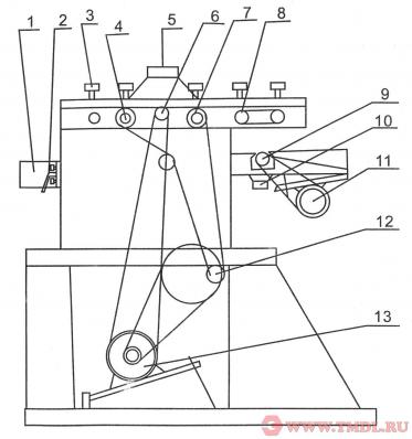 Рейсмус DR204
