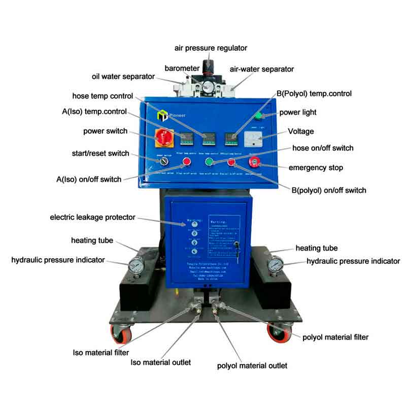 водостойкая полиуретановая распылительная машина высокого давления