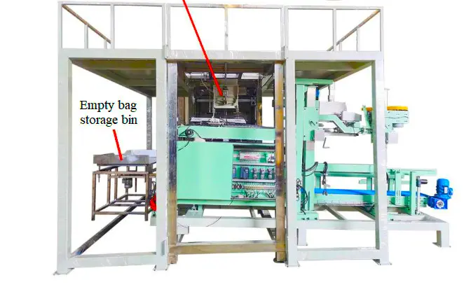 Система автоматического шитья: транспортировка - формовка - складывание - прошивка - обрезка нити - нанесение маркировки (конфигурируется под упаковочные материалы)  