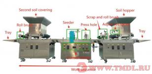 Станок для посева семян в лотки для рассады (300-500 лотков/час)