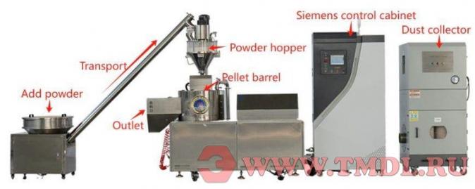 Станок для грануляции семян (300-10000 грамм/30 мин)