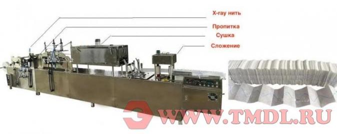 Станок для производства кровоостанавливающих бинтов (гемостатического бинта (Z-сложенный)