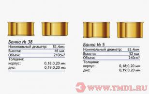 Автоматическая линия по производству круглых банок (производительность 30-60 шт/мин)