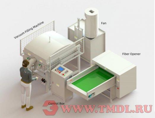 Станок для наполнения подушек