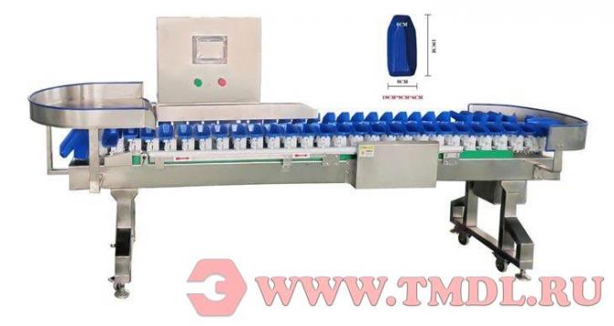 Динамический кольцевой весосортировщик (модель DW-2)
