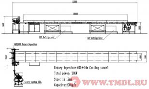 Линия производства шоколадных капель (модель SSR-01V)