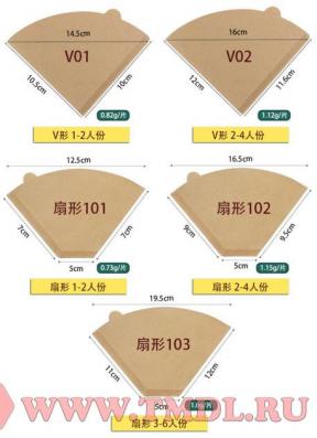 Машина для производства одноразовых кофейных фильтров и бумажных фильтр-пакетов (модель WOS265)