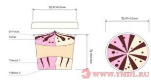 Линия наполнения мороженого (рожки и стаканчики)