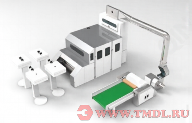 Линия производства медицинской хлопковой ленты (хлопковый фитиль)